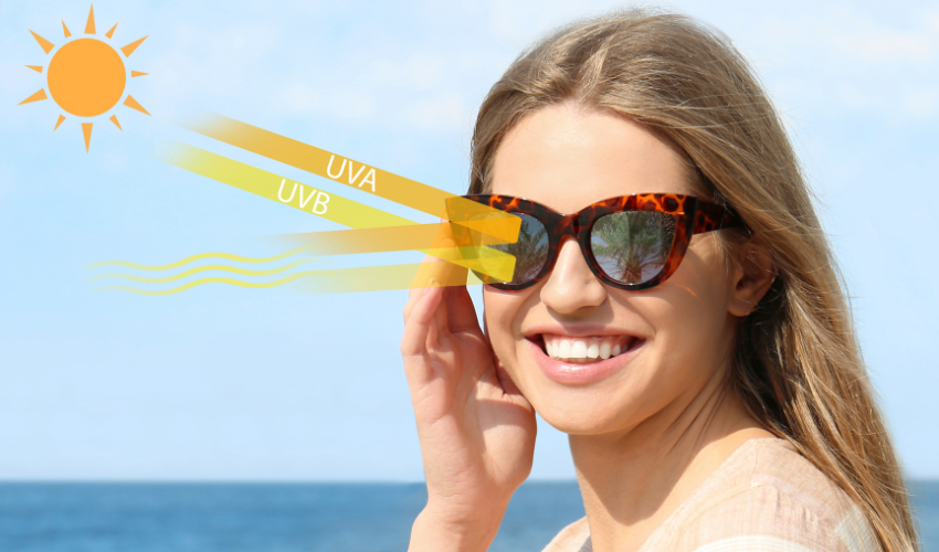 Is UV Light Bad for You? Harmful Effects of UV Rays on Humans